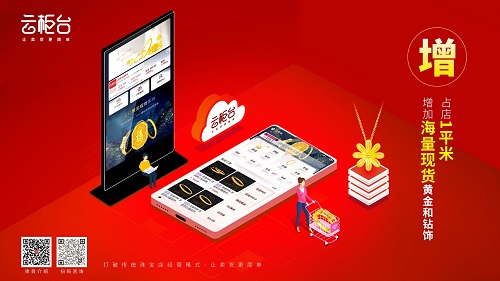 珠寶店零售的未來(lái)